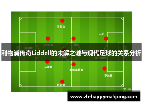 利物浦传奇Liddell的未解之谜与现代足球的关系分析 利物浦传奇Liddell的未解之谜与现代足球的关系分析